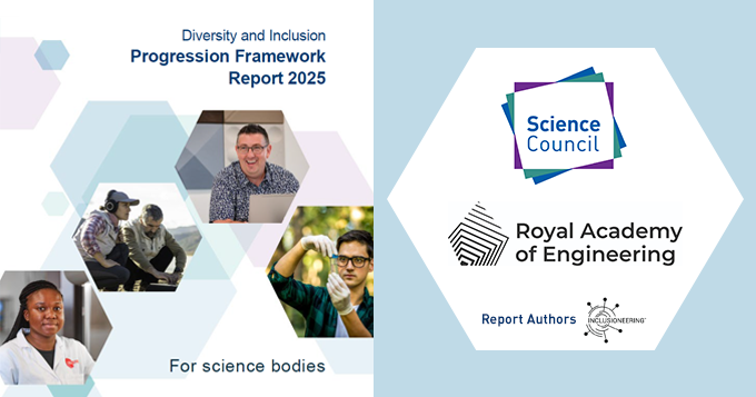 2025 Benchmarking Reports